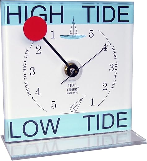 How to understand the working mechanism of a tide clock?